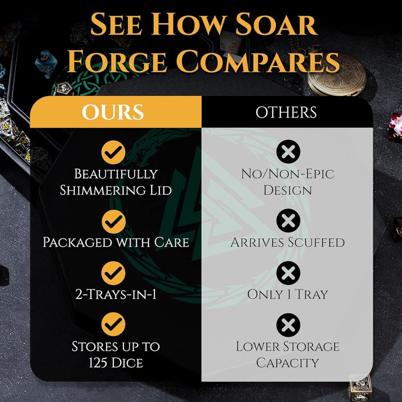 Soar Forge Dice Tray for DND and RPG - Beautiful Green Valknut and Dragon 9 Inch Rolling Tray Compatible with Dungeons and Dragons and Tabletop RPGs - Box Storage to Protect Dice - Image 5